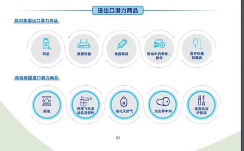 商務部首發(fā)《國別貿易指南》 廣交會觀察揭示中國進出口潛力商品